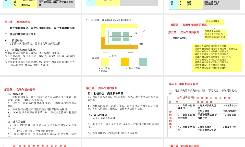 专卖店经营管理