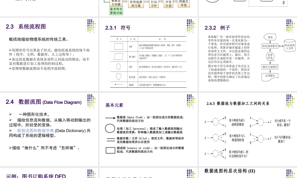 《软件工程》第二讲 可行性研究