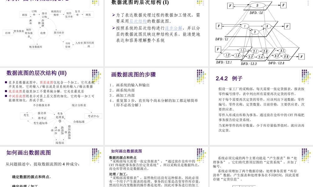 《软件工程》第二讲 可行性研究