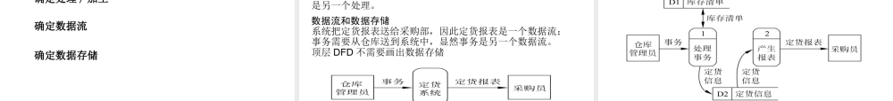 《软件工程》第二讲 可行性研究
