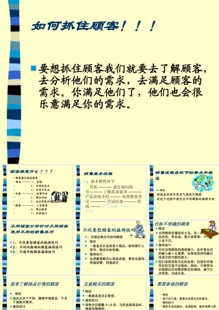 专卖店客户接待流程及技巧