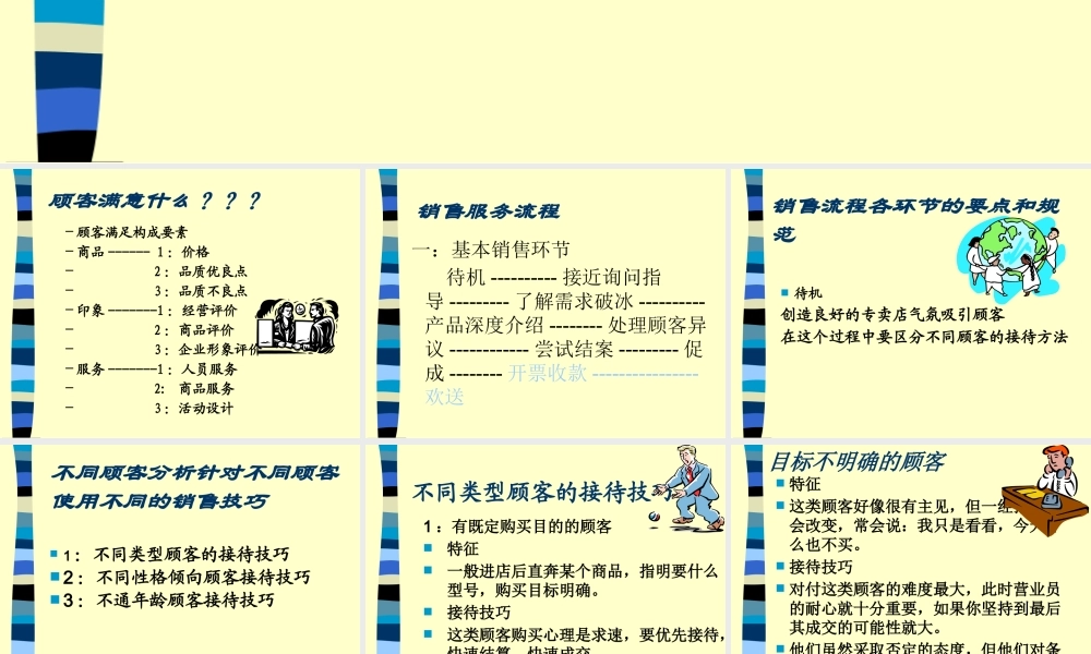 专卖店客户接待流程及技巧培训教材