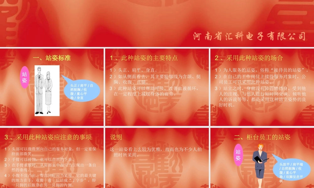 专卖店卖场导购人员礼仪标准1（PPT104页)