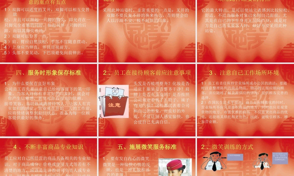 专卖店卖场导购人员礼仪标准1（PPT104页)