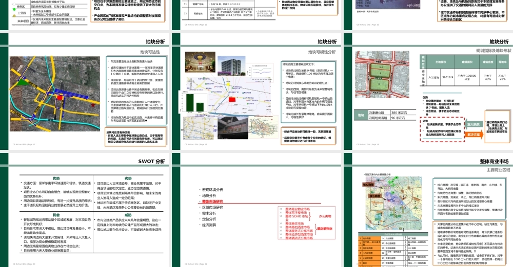 XXXX年金地天津市国际广场项目定位报告