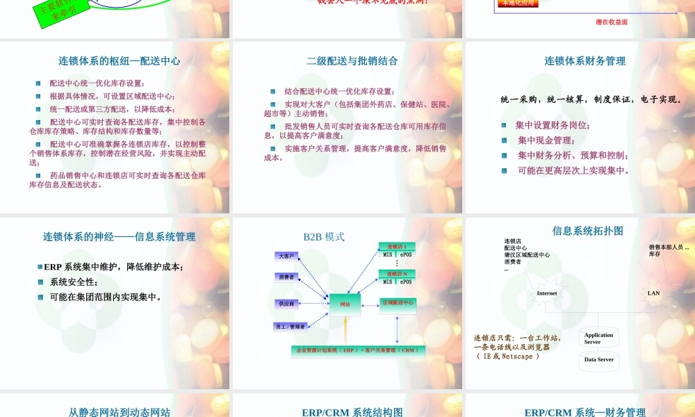 《三九集团连锁体系设计建议书》,某咨询副总裁朱大勇主讲