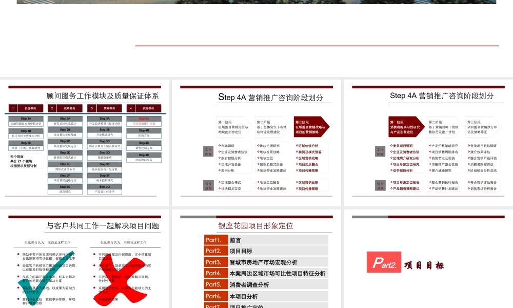 XXXX年晋城银座花园形象定位传播策略及广告表现报告