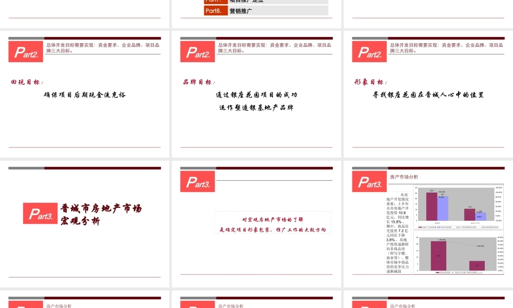 XXXX年晋城银座花园形象定位传播策略及广告表现报告