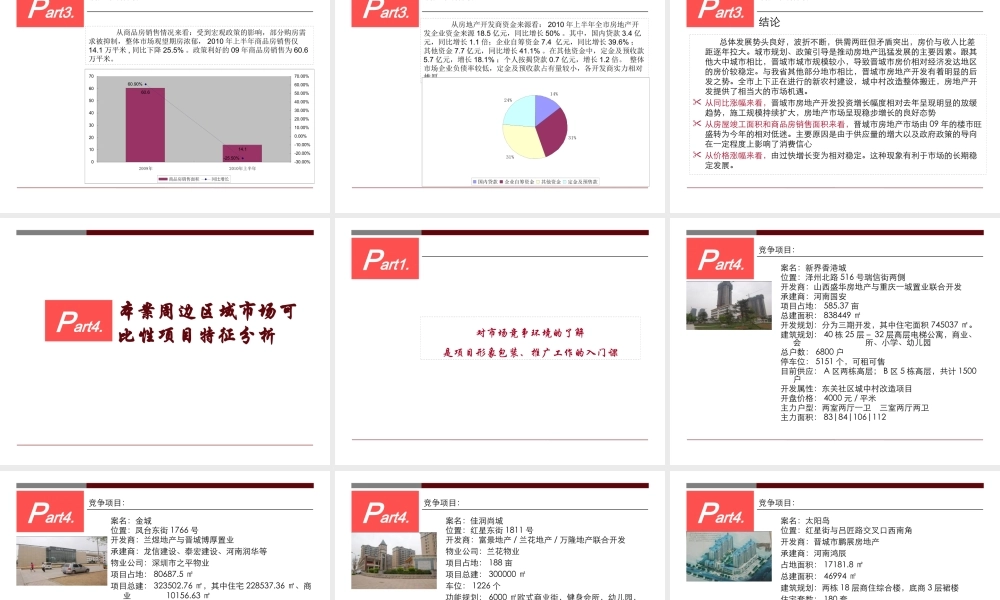 XXXX年晋城银座花园形象定位传播策略及广告表现报告