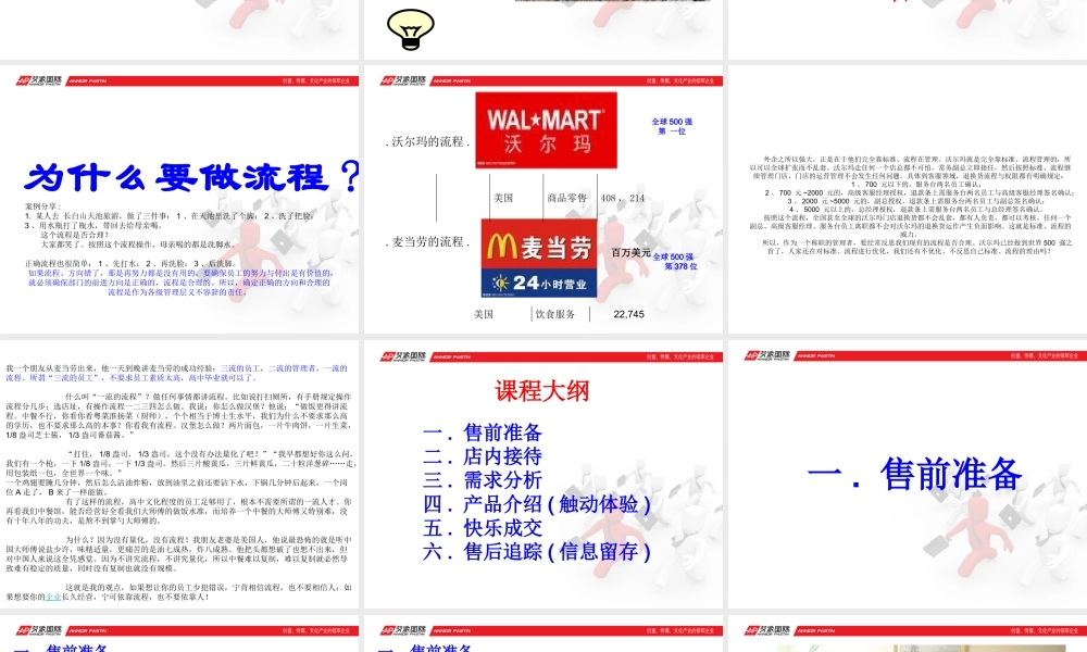 专卖店销售流程-罗炳林