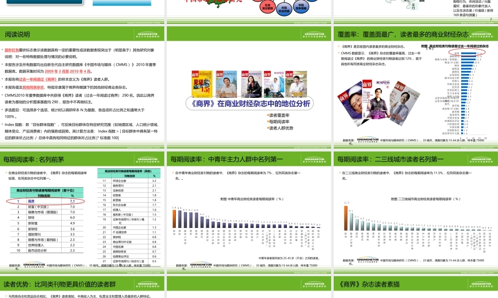 《商界》广告价值研究报告(定)