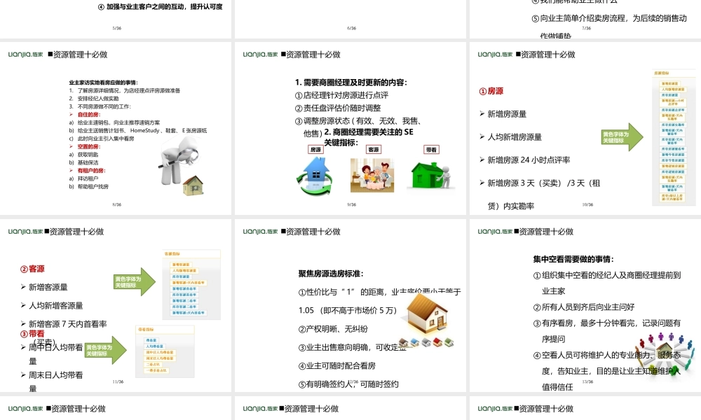 《商圈经理日常必做项》-准确(PPT37页)