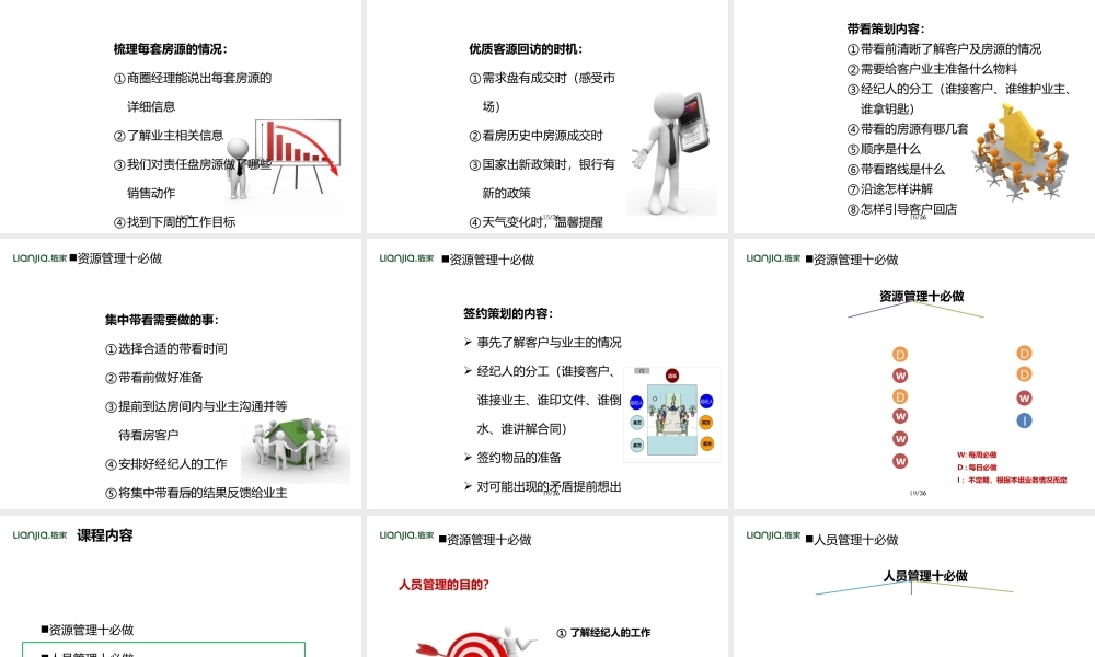 《商圈经理日常必做项》-准确(PPT37页)