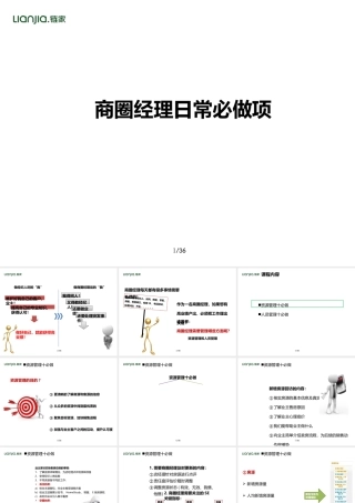 《商圈经理日常必做项》-准确(PPT37页)