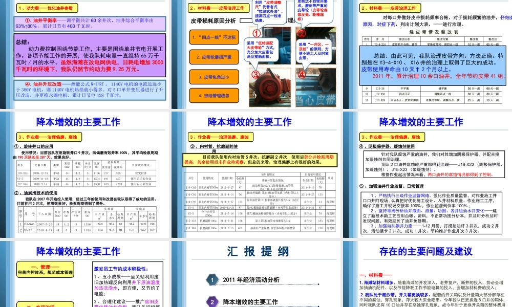 XXXX年经营成本分析(捞油队XXXX2)