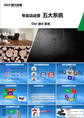 专卖店运营五大系统