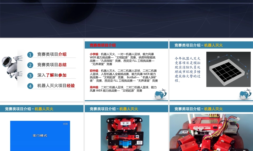 XXXX年竞赛类项目的解读及经验介绍