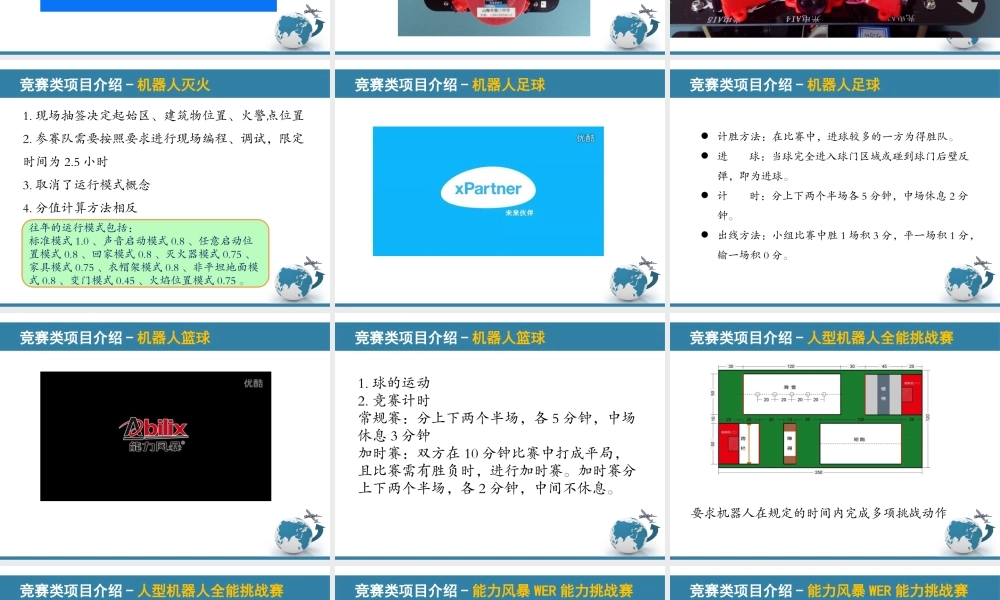 XXXX年竞赛类项目的解读及经验介绍