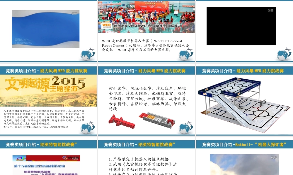XXXX年竞赛类项目的解读及经验介绍