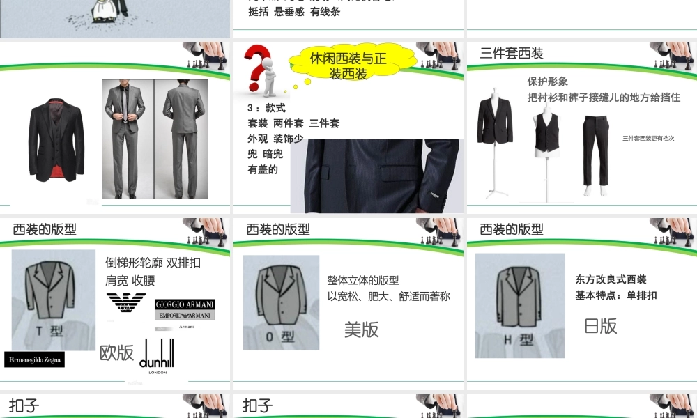 《商务礼仪》第二讲