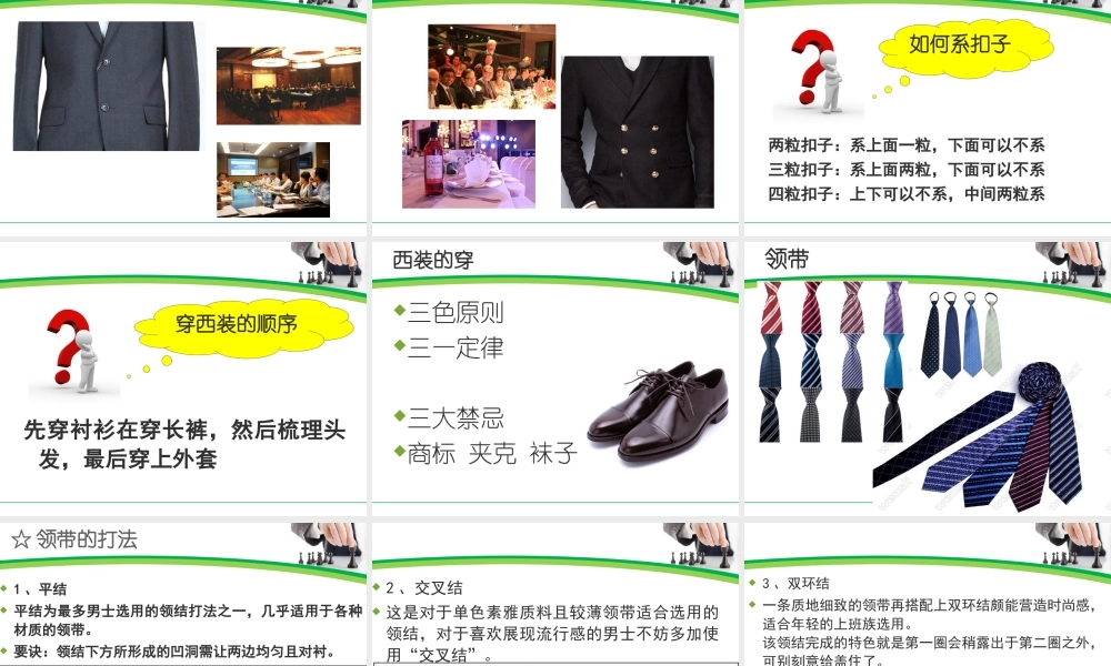 《商务礼仪》第二讲