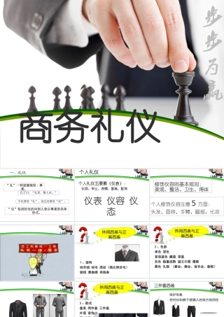 《商务礼仪》第二讲
