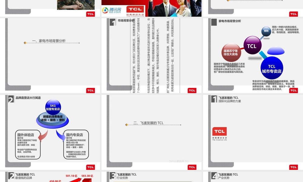 专卖店招商加盟方案(PPT55页)
