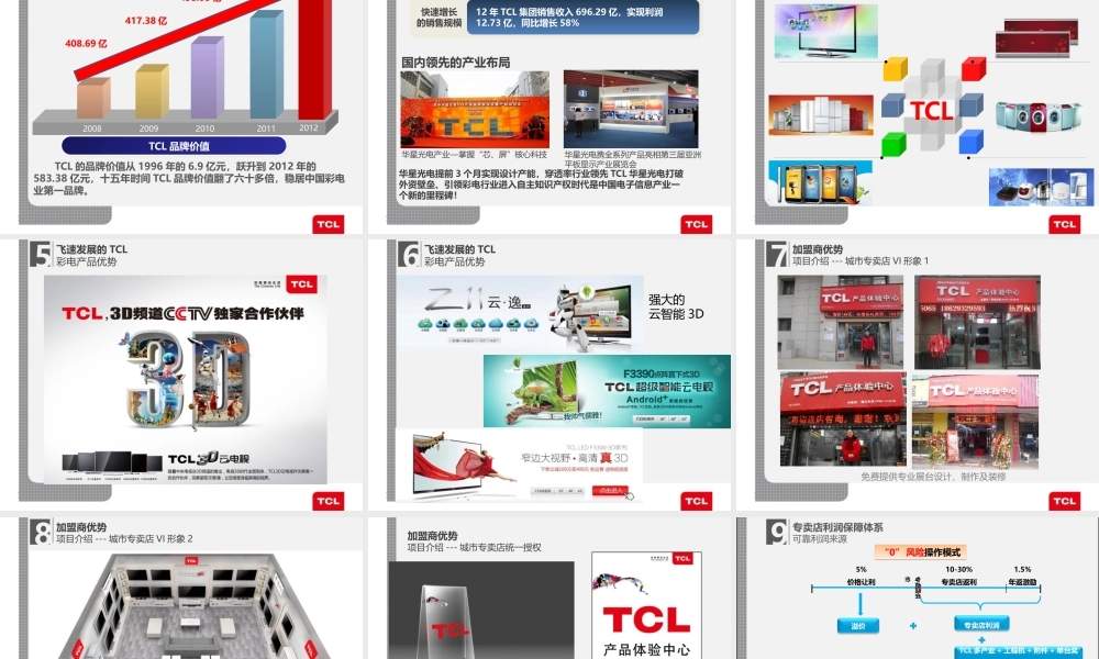 专卖店招商加盟方案