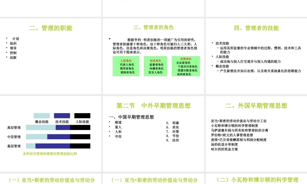 专升本管理学辅导(一)