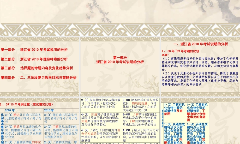 XXXX年考纲分析与后期复习策略