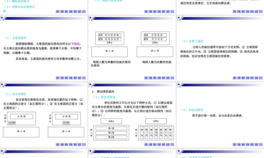 《商务礼仪》项目四商务会议和谈判礼仪