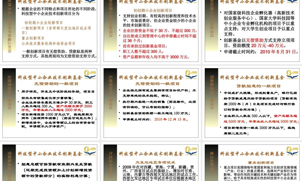 XXXX年科技型中小企业技术创新基金培训材料-申报须知及