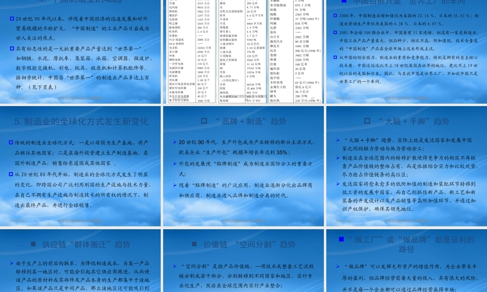 专题：中国企业国际市场进入战略