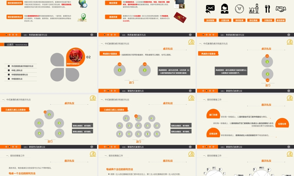 《商务礼仪》项目五商务宴请礼仪