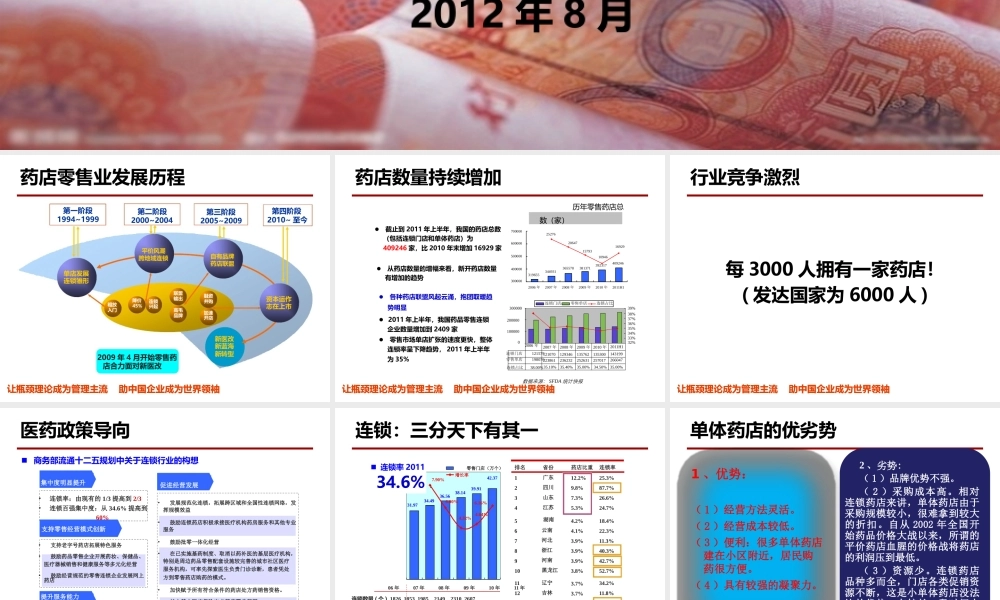 XXXX年快克商学院经营管理V12