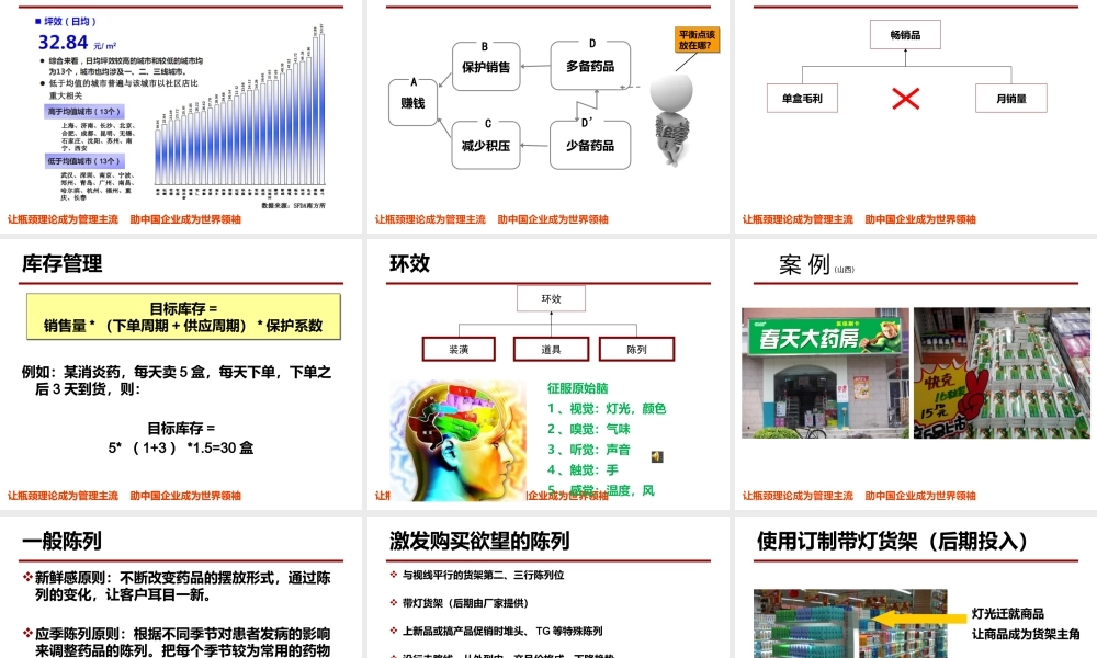 XXXX年快克商学院经营管理V12