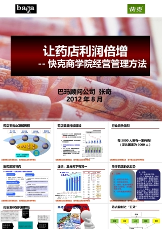 XXXX年快克商学院经营管理V12