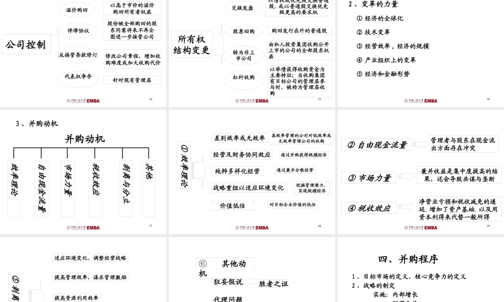 专题1 公司发展战略思维