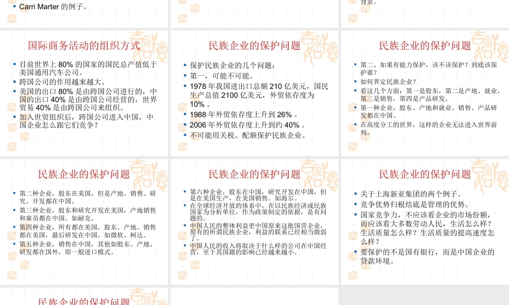专题1_WTO与中国企业的国际竞争力