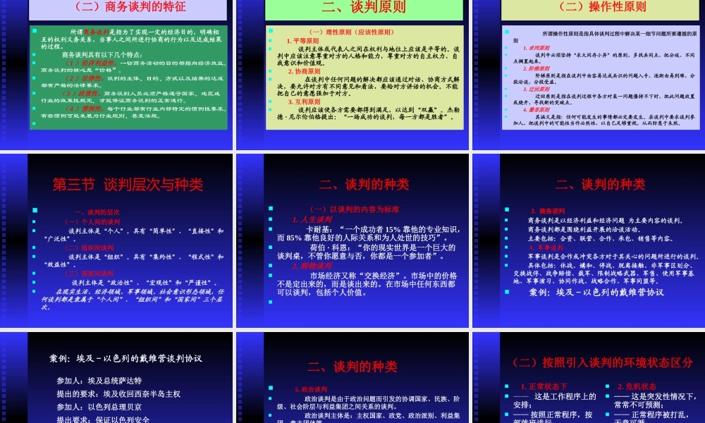 《商务谈判》电子教案（PPT 158页）(1)