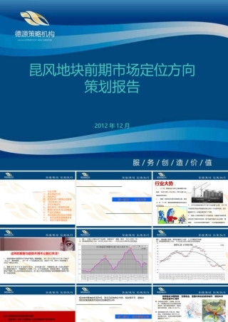 XXXX年昆明昆风地块前期市场定位方向策划报告