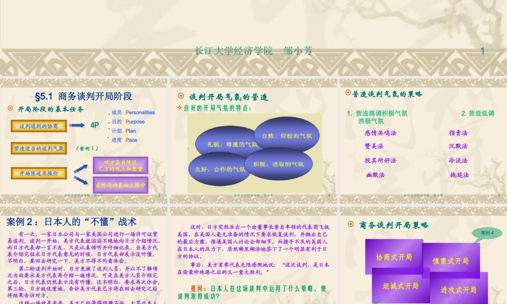 《商务谈判》教学课件20学时(第5章)