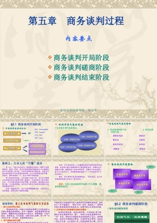 《商务谈判》教学课件20学时(第5章)