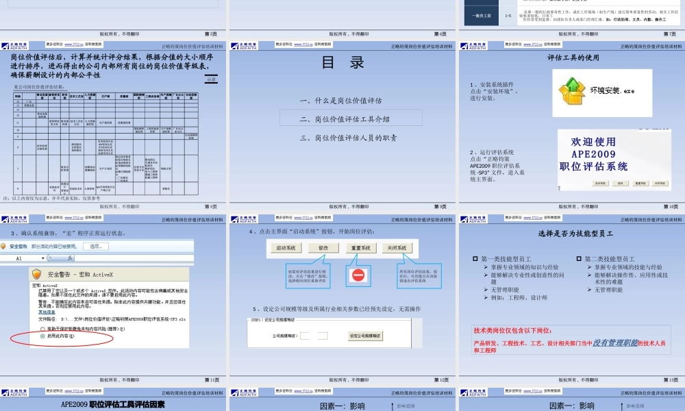 XXXX年莱钢建设有限公司薪酬体系优化咨询项目岗位价值