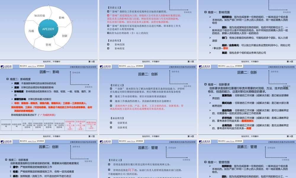 XXXX年莱钢建设有限公司薪酬体系优化咨询项目岗位价值
