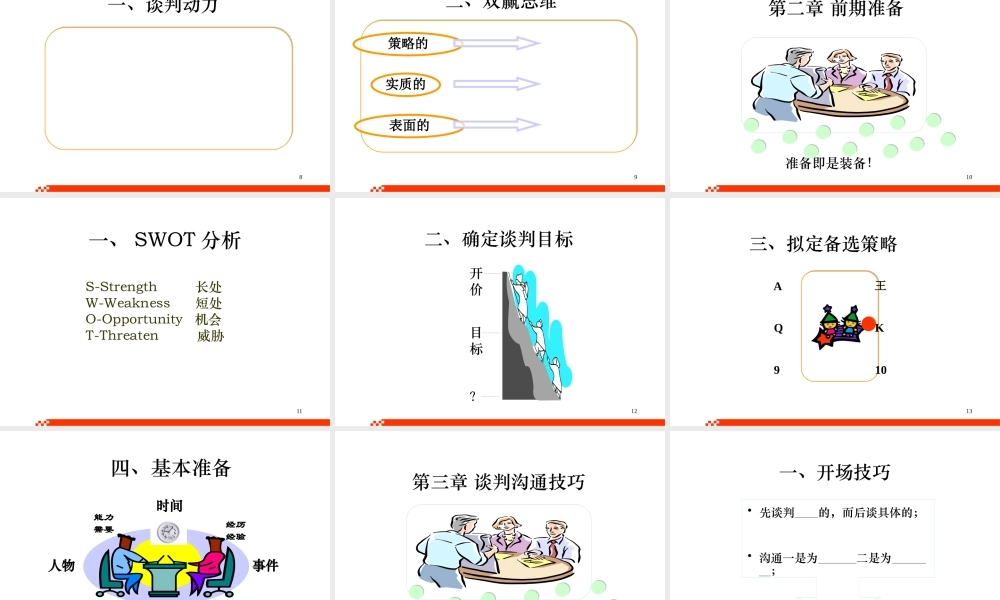 《商务谈判策略与技术》课件下载-内部客户服务