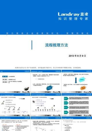 XXXX年蓝凌流程梳理思路及方法论交流