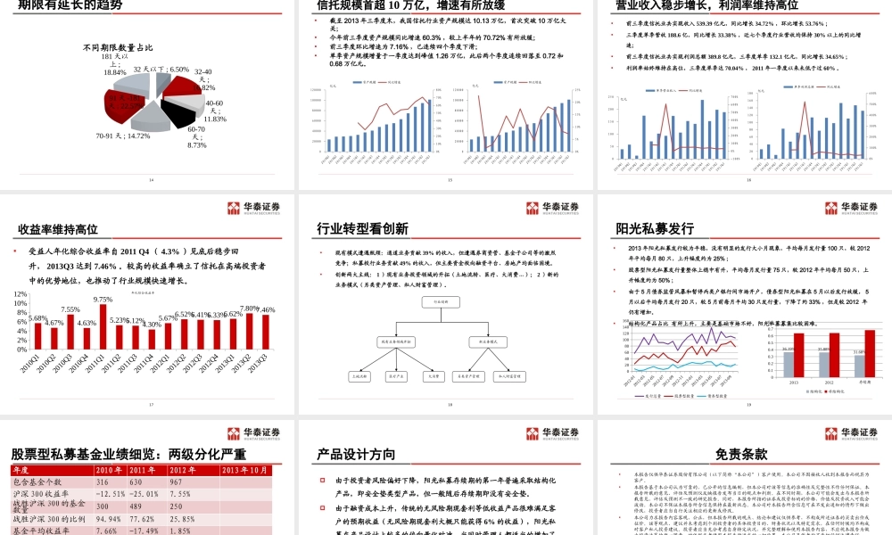 XXXX年理财产品回顾与投资策略展望正式稿子