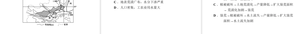 专题3区域经济的可持续发展