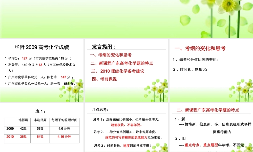 XXXX年理综化学备考策略